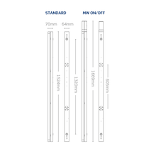 Load image into Gallery viewer, JCC Skypack 60W LED Batten 5ft Twin - JC71707